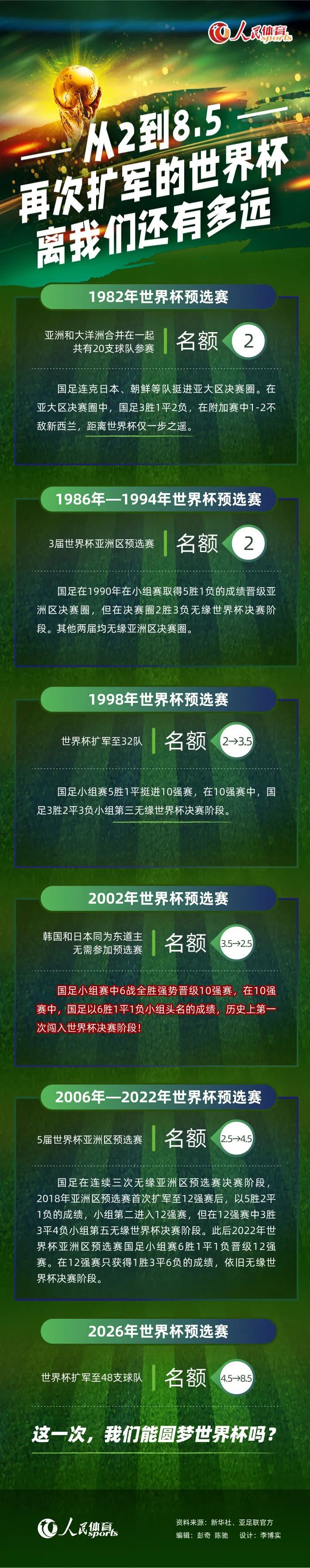 一听到叶辰提及弟弟吃屎的事情，吴鑫的表情顿时变得无比难看。